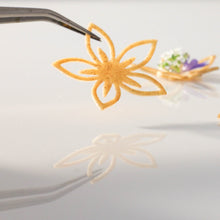 Blomma mini